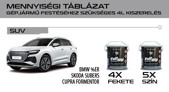 fulldip suv autó mennyiségi segédlet