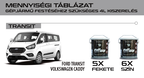 fulldip transit autó mennyiségi segédlet